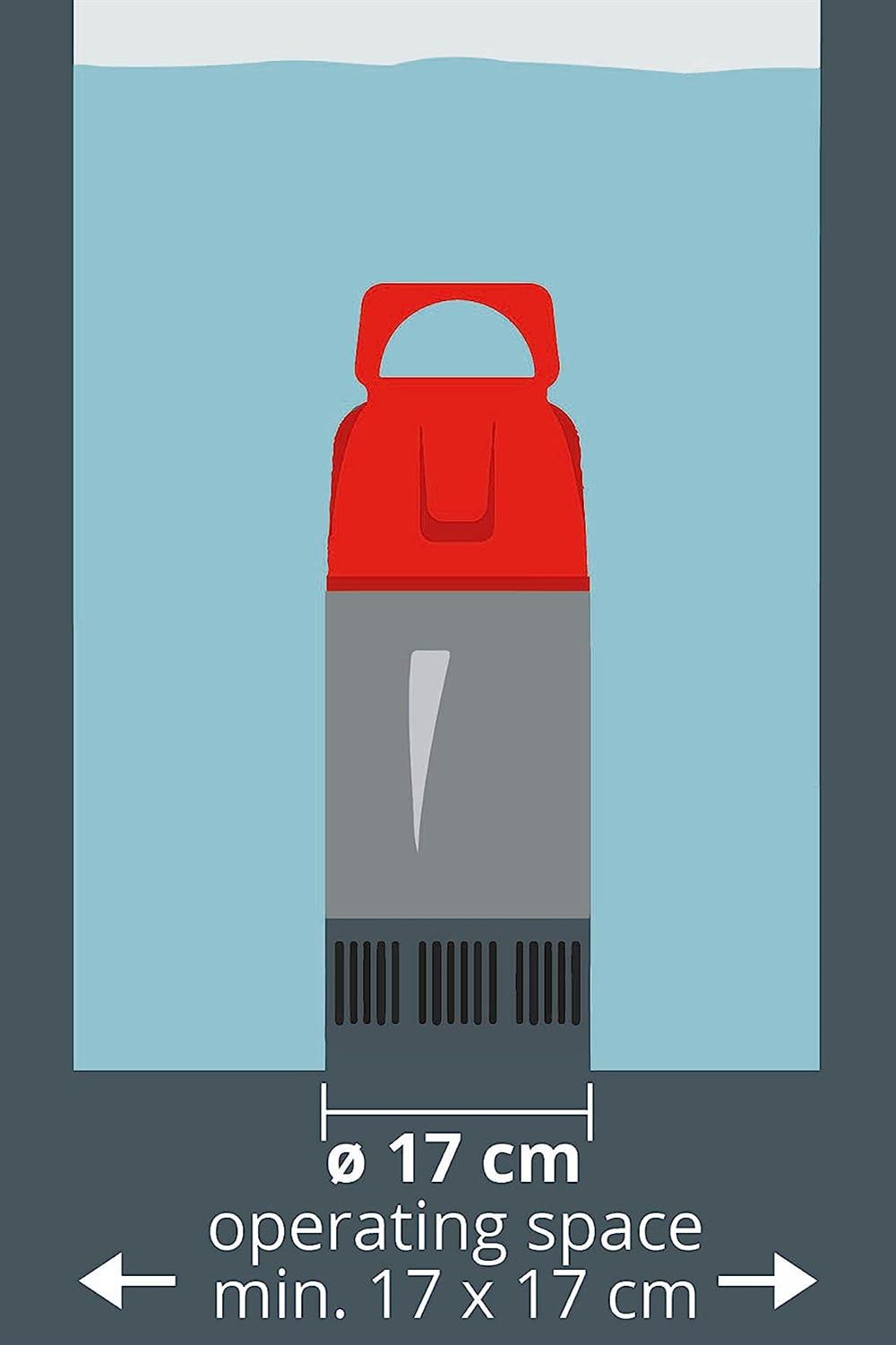 Einhell GE-PP 1100 N-A Temiz Su Dalgıç Pompa 4171430