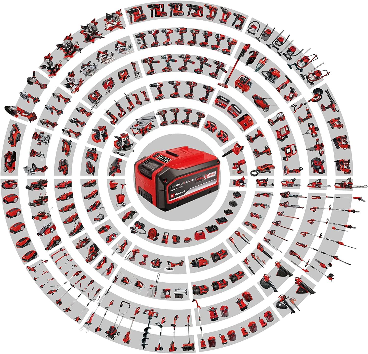 Einhell GE-ST 36/40 Li E-Solo Akülü Kar Püskürtme Makinesi 3417011