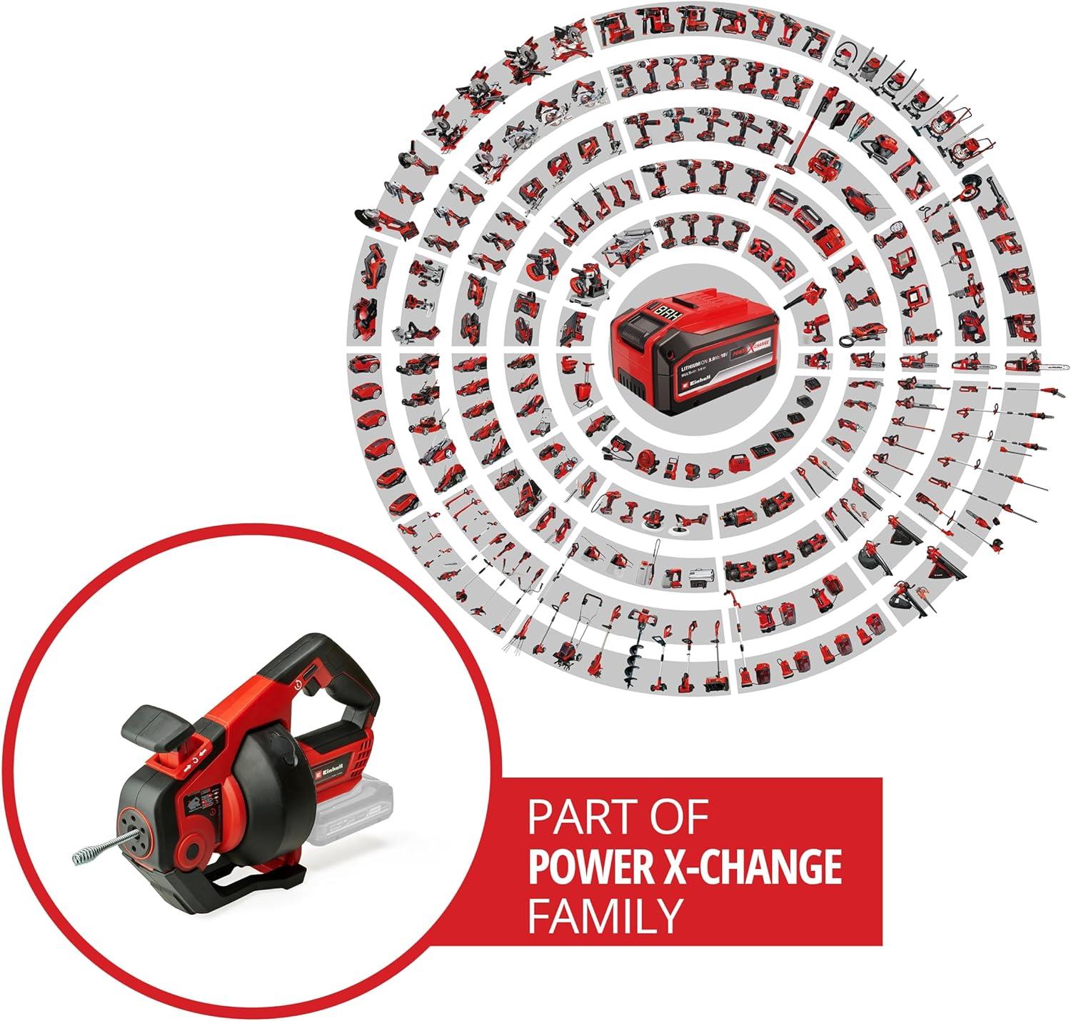 Einhell TE-DA 18/760 Lİ Solo Boru Ve Kanal Açma Makinası 4514160