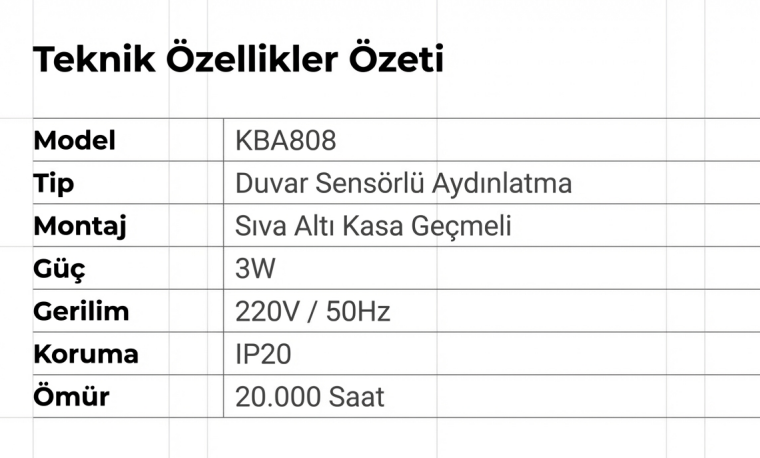 K2 Merdiven Armatürü 3W 3000K Radar Sensörlü KBA808