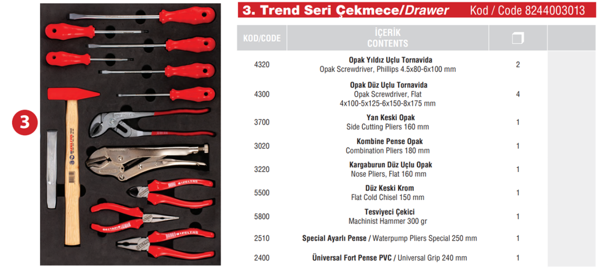 İZELTAŞ Trend Serisi Takım Dolabı Dolu 5 Çekmece - 93 Parça