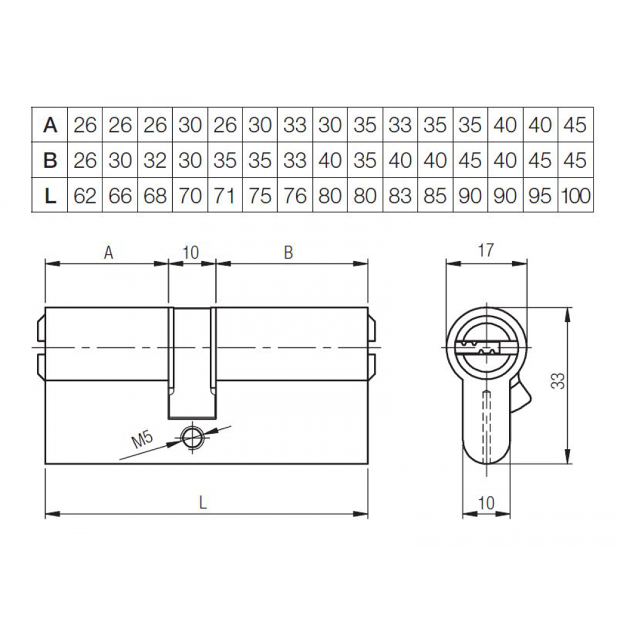 Kale Bilyalı Silindir Barel - 164 BNE 90 MM Saten