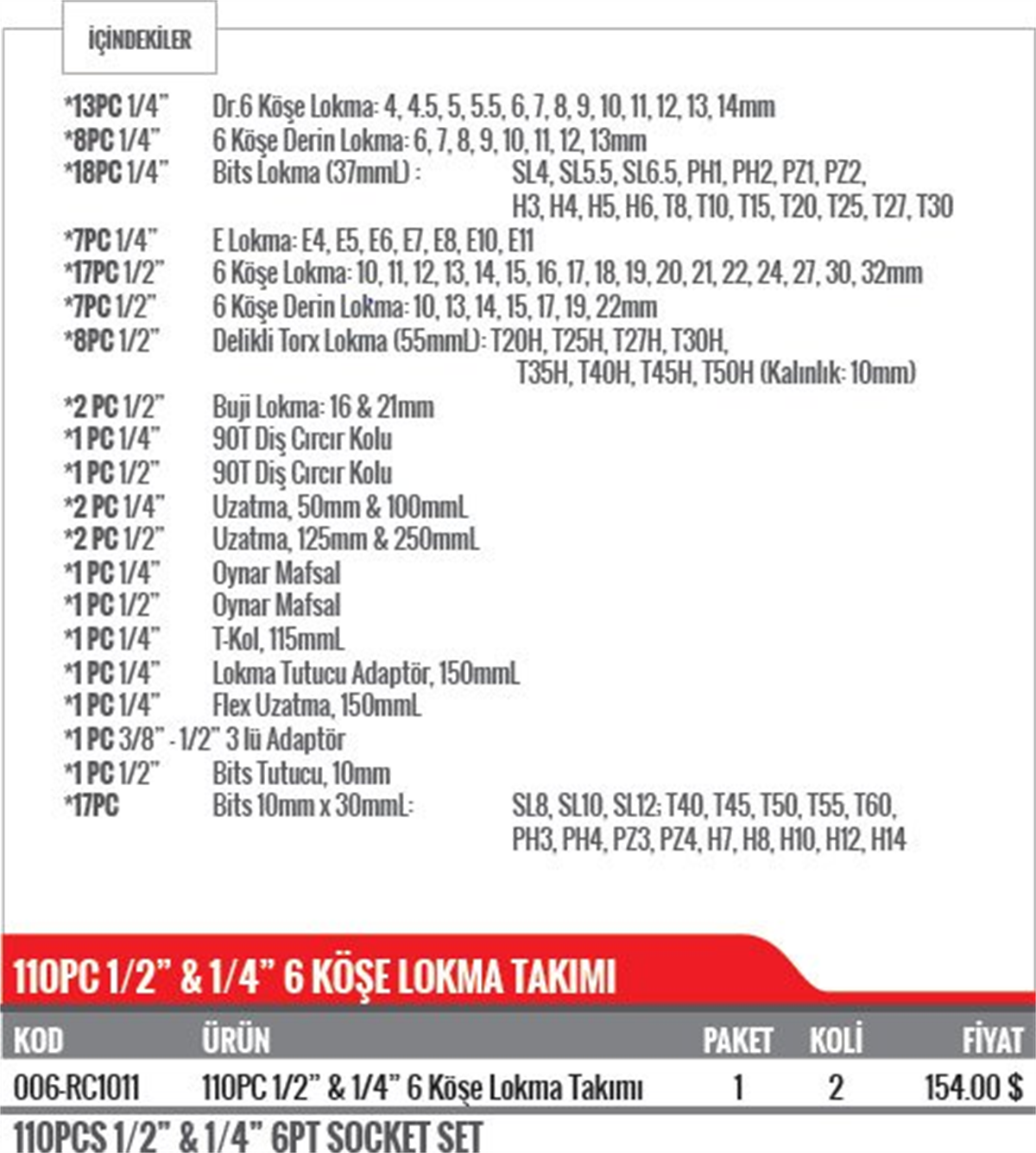 Rico 110 Parça 6 Köşe Lokma Takımı  1/2 & 1/4 RC1011