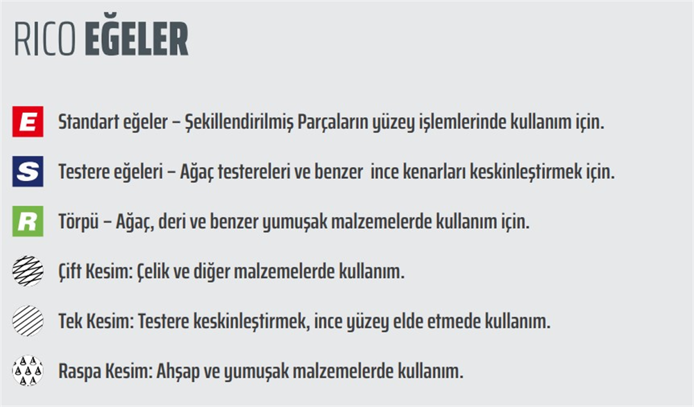 Rıco Yuvarlak Eğe 12 Rc5120 1 Adet