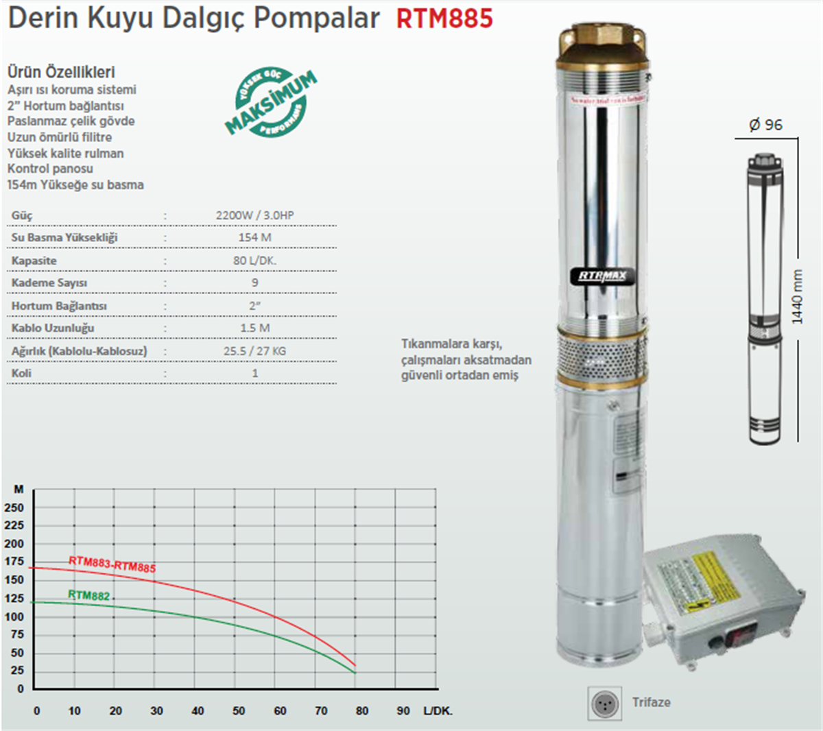 Rtrmax Rtm885 Derin Kuyu Dalgıç Pompa Trifaze 3.0Hp - 2200W