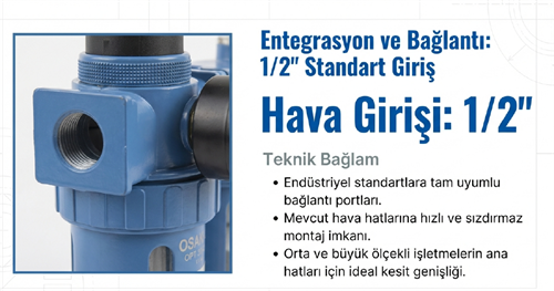 Osaka Şartlandırıcı 1/2 OPT3042 FRL