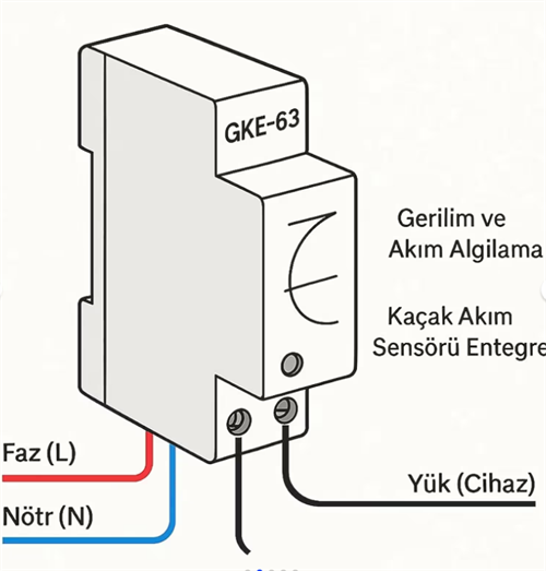 Tense Momofaze Yüksek ve Düşük Gerilim Kontrol Rölesi 63A Gke-63