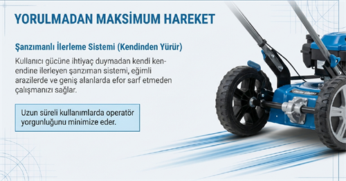 Factor Benzinli Çim Biçme Makinası Şanzımanlı 51 CM UMS51