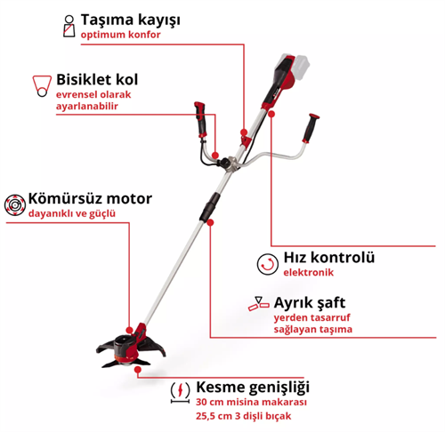 Einhell Agıllo 36/255 BL-Solo Çalı Tırpanı 3411320