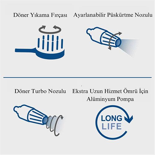 Scheppach HCE3000 Yüksek Basınçlı Yıkama Makinası 180 Bar 2400W