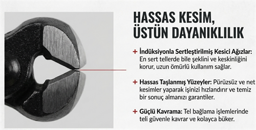 İzeltaş Ağır Betoncu Kerpeteni 280 MM 3835150280