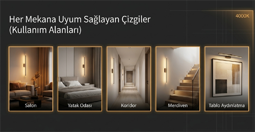 Cata Çubuk Led Aplik 12w Siyah Kasa Günışığı CT-5211