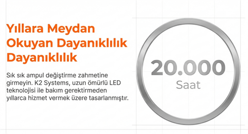 K2 Merdiven Armatürü 3W 3000K Radar Sensörlü KBA808