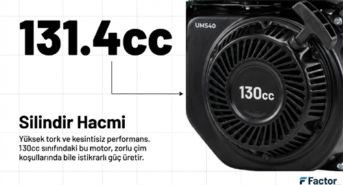 Factor Benzinli Çim Biçme Makinası Şanzımanlı 40 CM UMS40