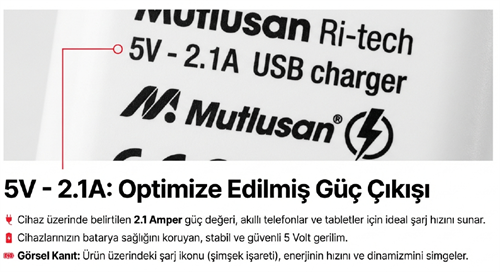 Mutlusan Ri-Tech Altılı Usb+Type-C Grup Priz Ç.K Klemensli 