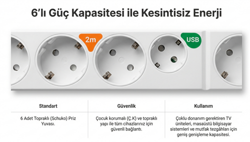 Mutlusan Ri-Tech Altılı Usb+Type-C Grup Priz Ç.K 2 MT 0011756501020200