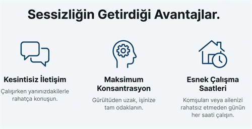 Factor Hava Komprasörü 24 LT Sessiz EWS24