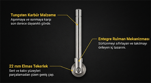 Sgs Seramik Ve Granit Rulmanlı Kesme Elması 22 mm SGS138