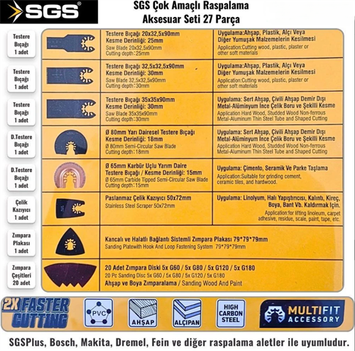 Sgs 27 Parça Çok Amaçlı Raspalama Aksesuar Seti Sgs1880
