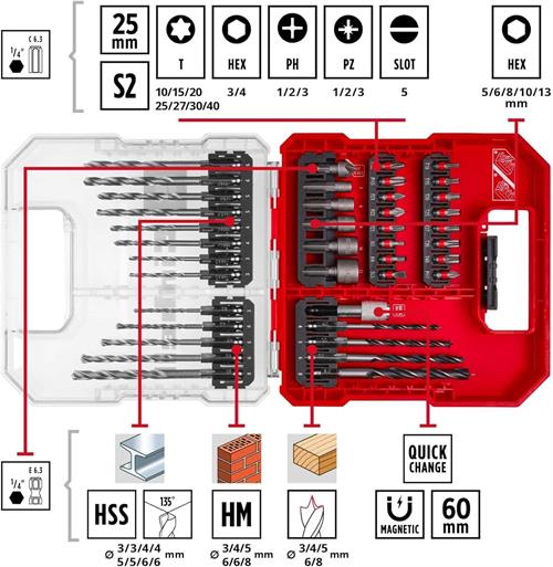 Einhell L-Case 40 Parçalı Bits Uç Matkap Seti 109053