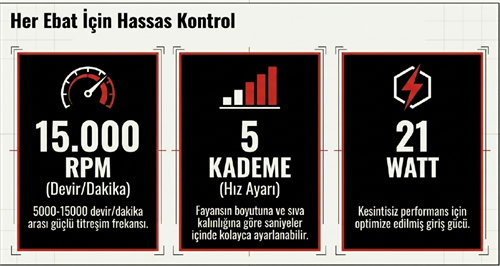 Attlas Atb 21 Ft-202C Akülü Fayans Titreşim Makinası A0104174