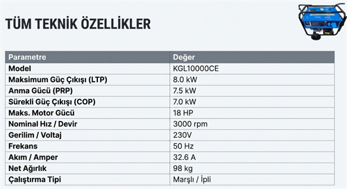 Factor Benzinli Jeneratör İpli-Marşlı Monofaze 9.4 KVA KGL10000CE