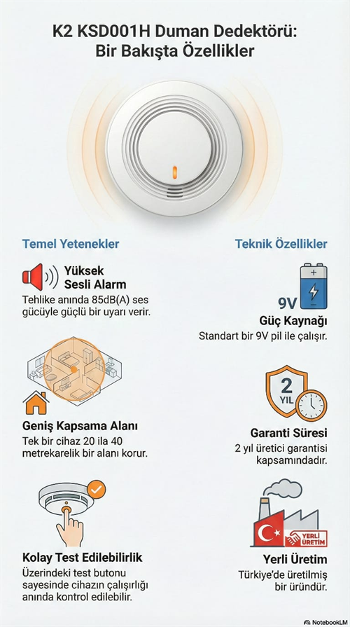 K2 Duman Ddedektörü KSD001H
