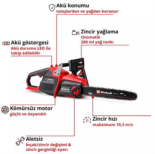 Einhell GP-LC 36/40 Lİ BL Solo  Akülü Ağaç Kesme 4600050 (Aküsüz)