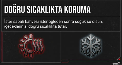 Milwaukee Packout Termos Bardak 355 ML Siyah 4932498978