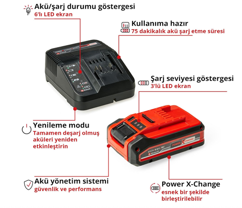 Einhell 18V 4,0AH PXC Akü Plus ve Şarj Aleti 4512159
