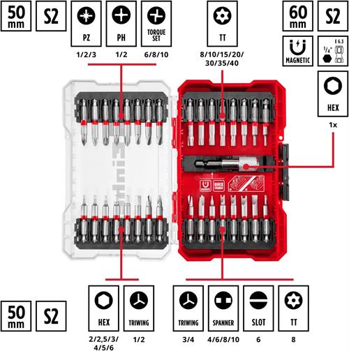 Einhell Bits Uç Seti 33 Parça 118903