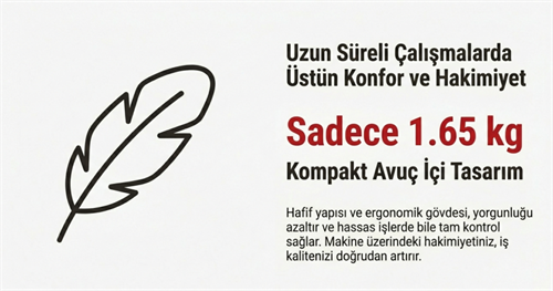 Attlas ATT 10-115E Avuç Taşlama Makinesi Devir Ayarlı 950W 115MM