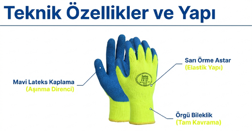 Maxsafety Lateks Kaplı İş Eldiveni Kalın No:10 LTX-012