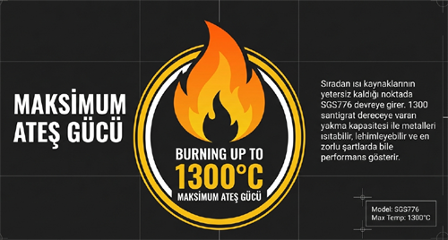 Sgs Torch Şalümo Pürmüz Başlığı SGS776