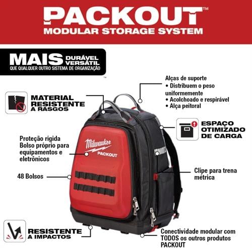 Milwaukee Takım Sırt Çantası Göğüs Askısı Polimer Taban 4932471131