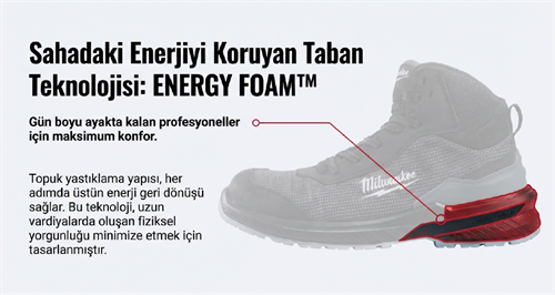 Milwaukee Flextred Ayakkabı S1PS 1M110133 Esd 4932493710