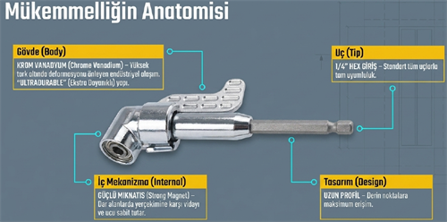 Sgs Köşe Vidalama Adaptörü SGS3891