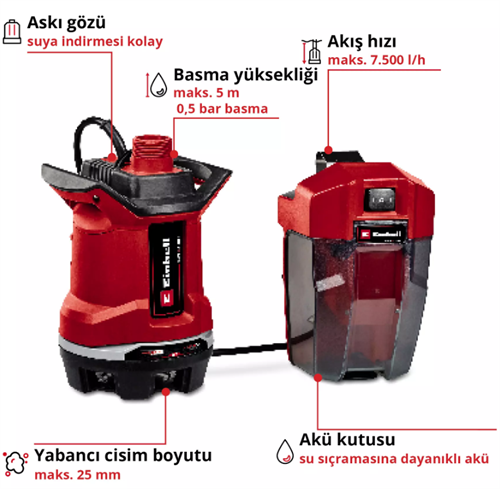 Einhell Ge-Dp 18/25 Lİ Solo Dalgıç Pompa Kirli 4181580