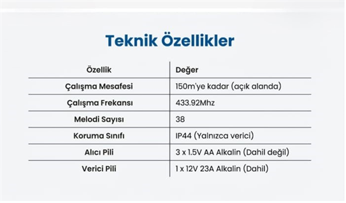 Noas Kablosuz Dijital Kapı Zili YL03-3001