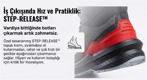 Milwaukee Flextred Ayakkabı S1PS 1M110133 Esd 4932493710