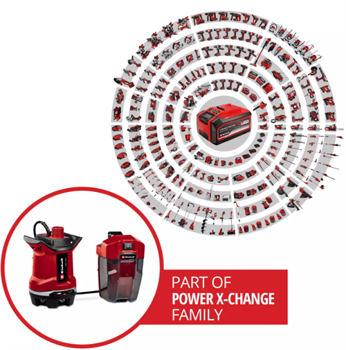 Einhell Ge-Dp 18/25 Lİ Solo Dalgıç Pompa Kirli 4181580
