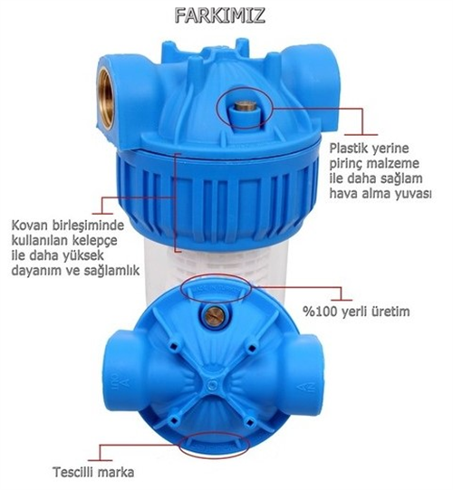 Aquafer 10 Inç Yıkanabilir Su Arıtma Filtresi (2 Inç Girişli)