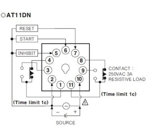Autonics AT11DN 100-240VAC 50-60Hz / 24-24VDC Çok İşlevli Analog Zamanlayıcı