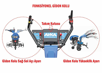 AYKA RZ-250F Motorlu Çapa Makinası 7 Hp 3+1 Vites