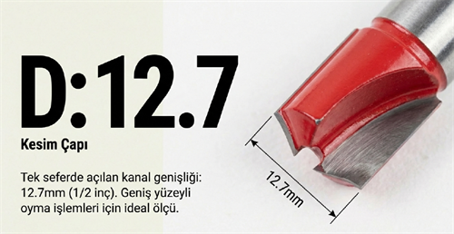 Motif Bıçağı D:12.7 S:12 211213 Resiste