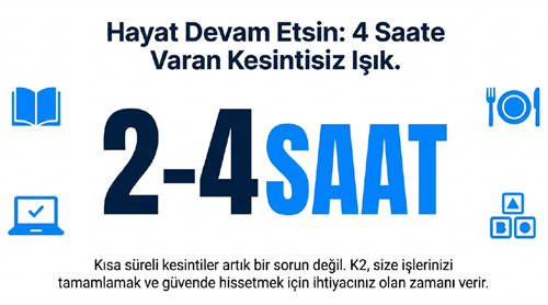 K2 Led Şarjlı Ampul E27 9W Beyaz  Kes075