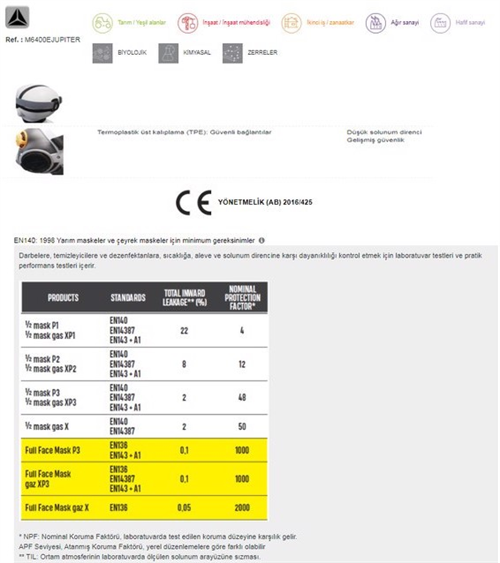 Deltaplus Yarım Yüz Maske M6400-Jupiter