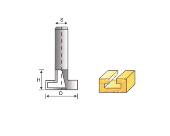 Resiste Stand Kanal Yeri Açma Bıçağı 32 MM