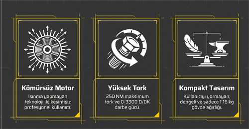 Rtrmax Darbeli Somun Sıkma Solo Rtx2028B