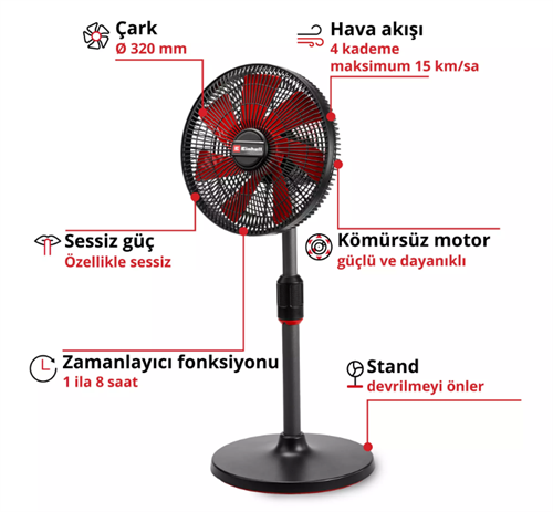 Einhell GE-CF 18/320 Lİ Solo Vantilatör 3408071